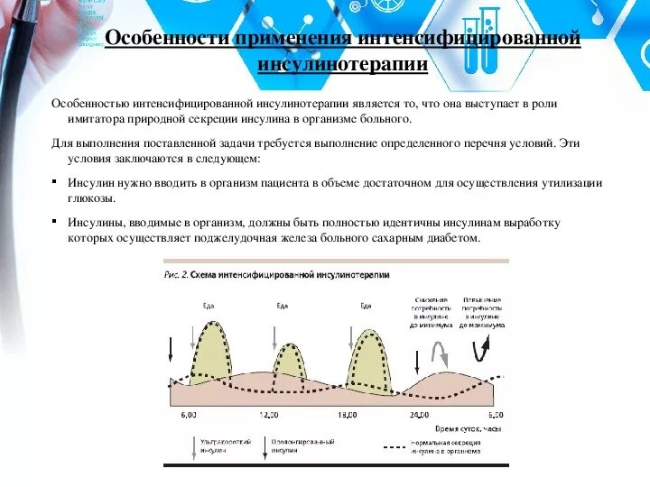 После инъекции инсулина пациент страдающий сахарным. Принципы инсулинотерапии при сахарном диабете 1 типа. Особенности проведения инсулинотерапии. Особенности применения инсулина. Интенсифицированная схема инсулинотерапии.