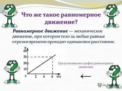 Движение первых это кратко что простыми