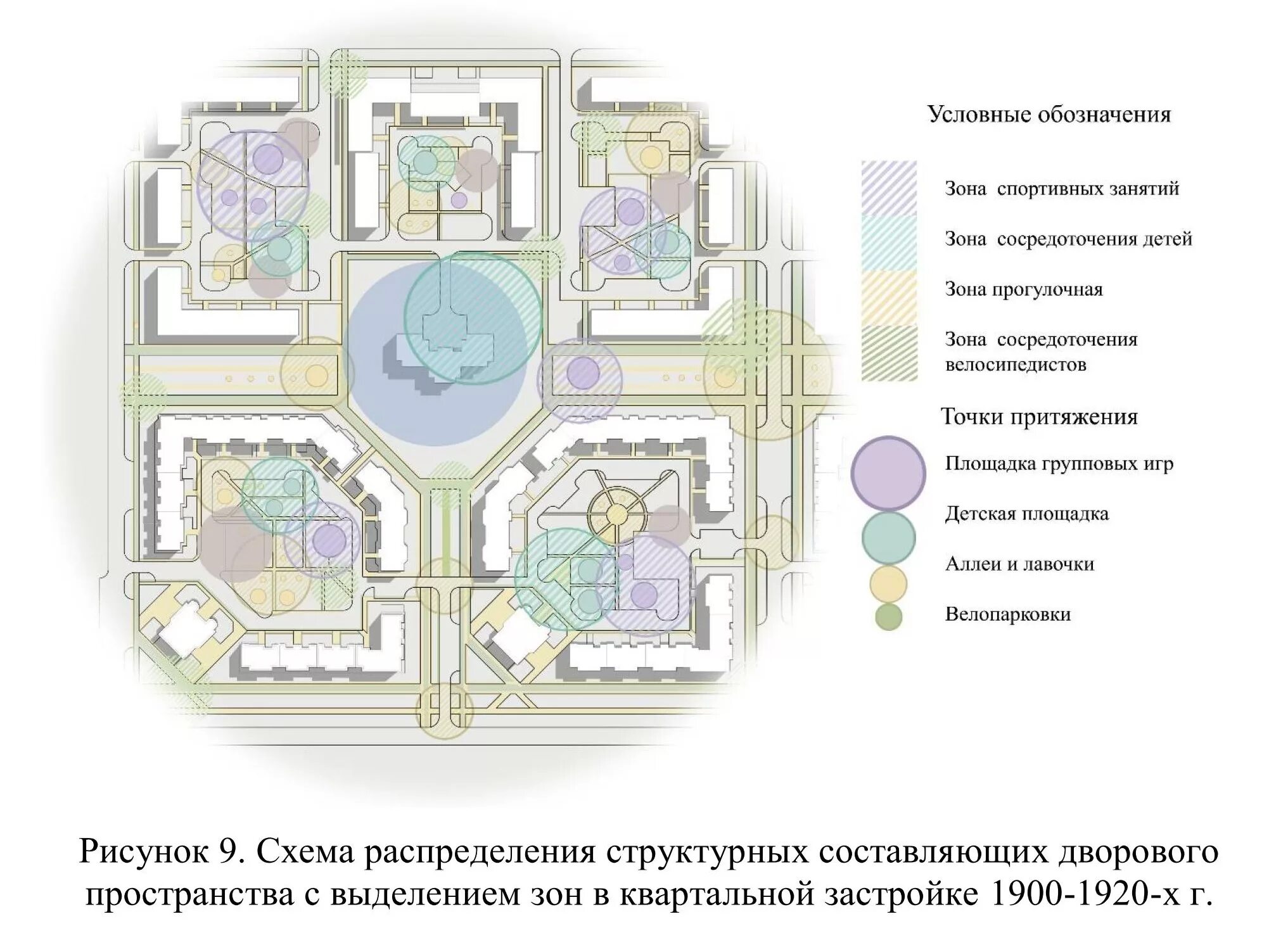 Пространственно-временно конти. Схема пространства. Схема пространства. Искривление пространства сетка. Информационное пространство схема.