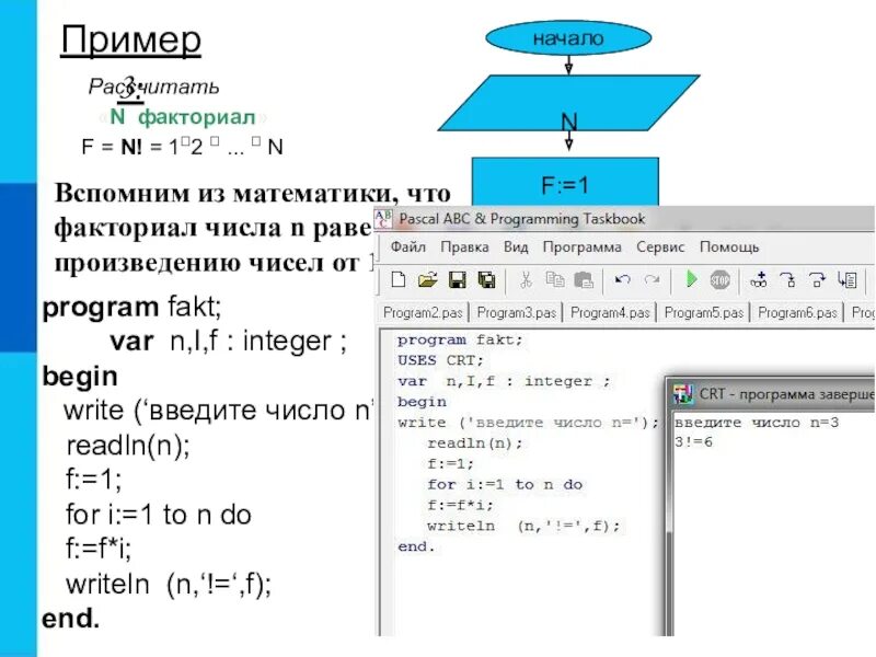 Программа на Паскале для вычисления факториала числа. Программирование Паскаль program n_3. Формула факториала числа в Паскале. Программа для вычисления факториала в Паскале. Паскаль n 3