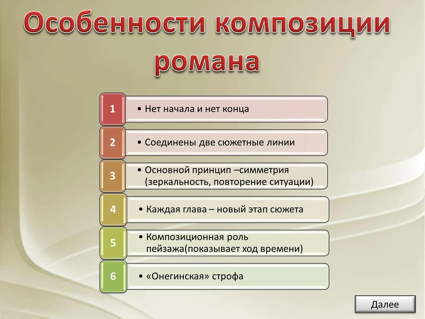 Особенности композиции. Сюжет композиция Жанровое своеобразие.