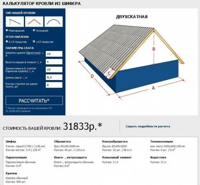 Квадратного метра кровельных работ. Как рассчитать размер крыши двускатной. Рассчитать профлист 2м на крышу бани 3м на 6м. Сколько листов профнастила нужно на крышу 100 кв метров. Как посчитать количество кровли на крышу дома.
