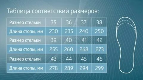 Размеры стелек ортопедических
