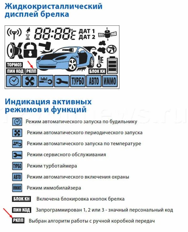 Сигнализация старлайн extra run. Сигнализация старлайн ркпп. Брелок сигнализации starline а91 ркпп. Сигнализация старлайн ркпп. Сигнализация старлайн а106.