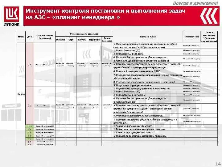 Программы для контроля задач. Инструменты для контроля исполнения задач. Планирование постановка задач контроль. Инструменты контроля выполнения задач. Инструменты для постановки задач и контроля их выполнения.