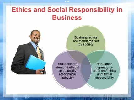 Business social responsibility