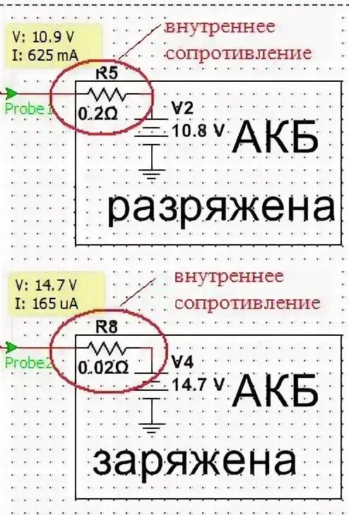 Внутреннее сопротивление автомобильного. Внутреннее сопротивление аккумулятора. Таблица внутреннего сопротивления аккумулятора. Таблица внутреннего сопротивления аккумуляторных батарей. Сопротивление АКБ таблица.