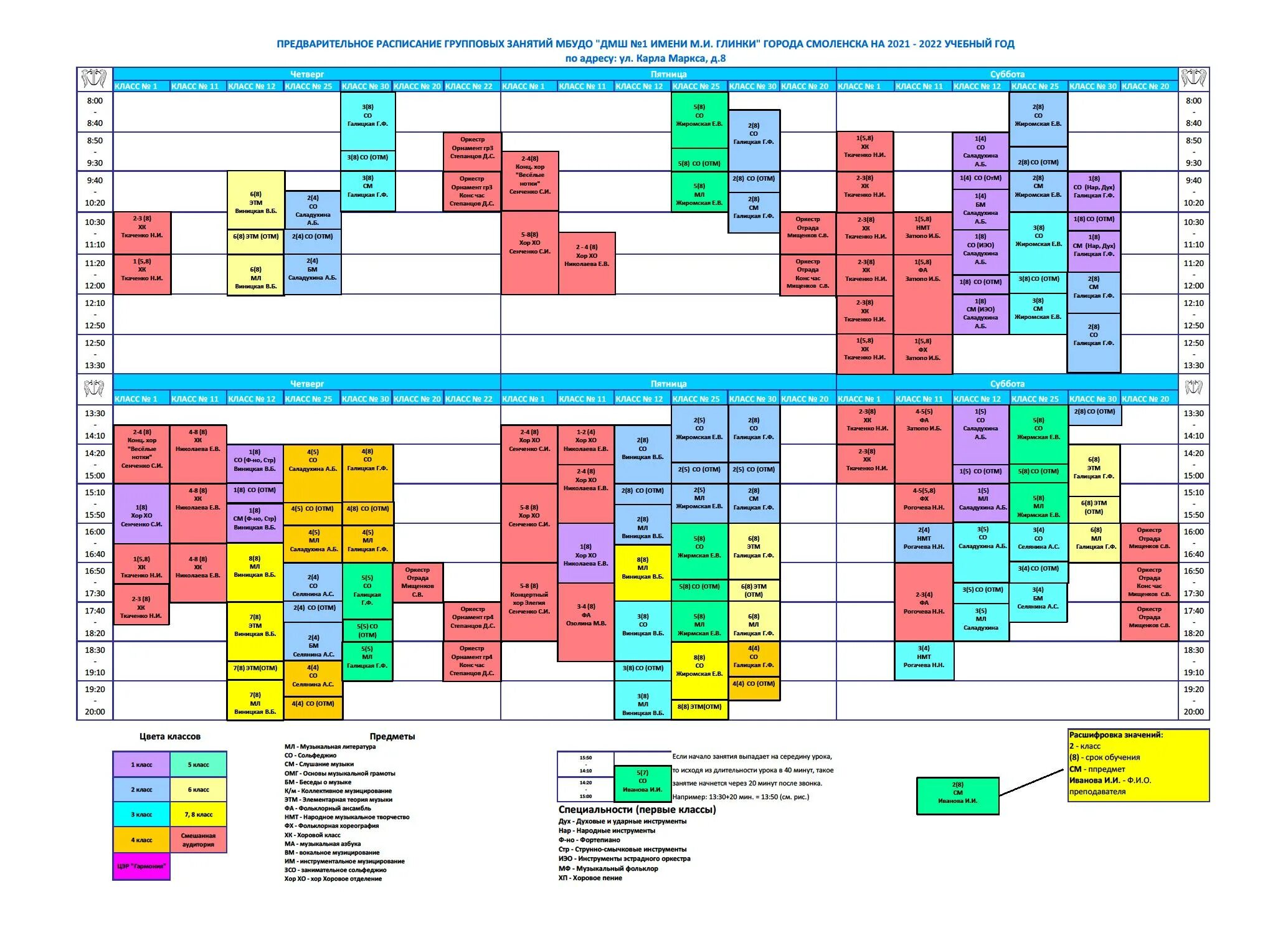 3 строки химия. Расписание фитнес клуба. Спортлайф на балканской расписание занятий. Новотроицкий политехнический колледж расписание занятий. Менделеев фитнес уфа расписание.