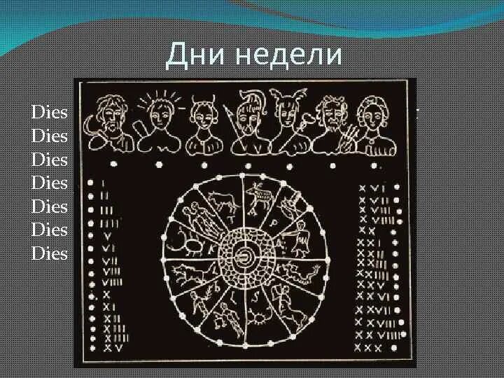 Week to die