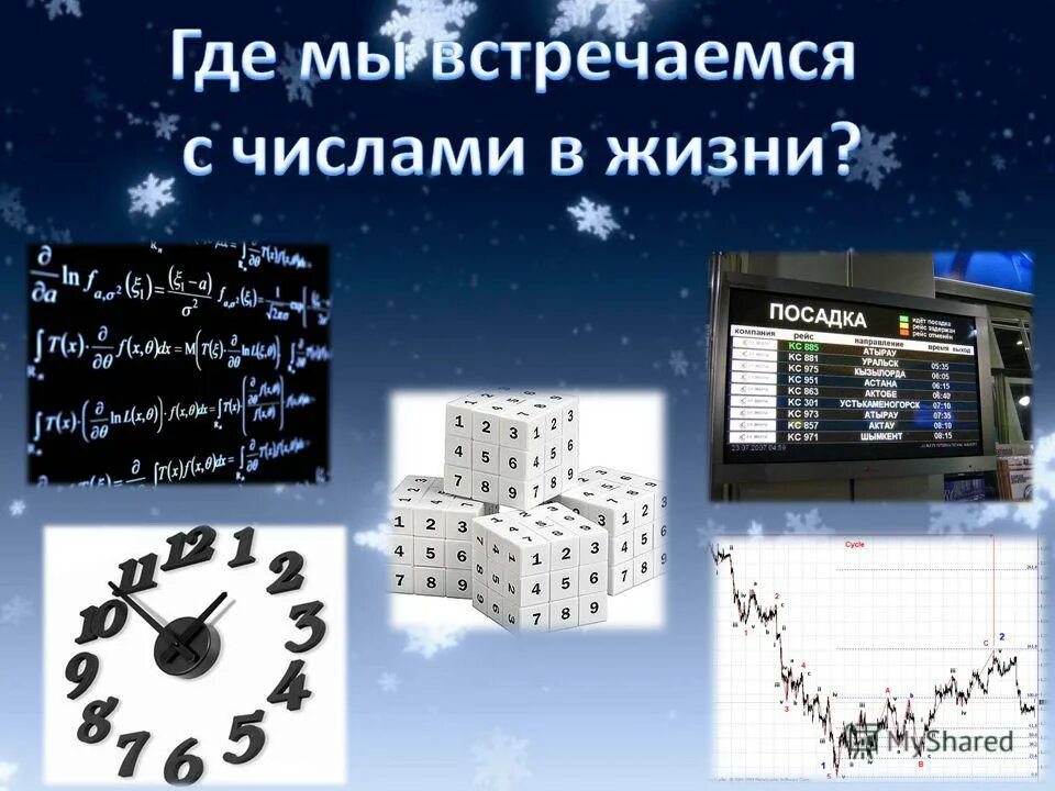 Какого числа встретимся. Где в жизни встречаются цифры. где встречаются числа в повседневной жизни. где мы встречаем числа в жизни. числа окружающие нас в повседневной жизни.