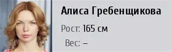 Сколько весит алиса