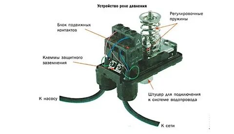 Реле давления провода