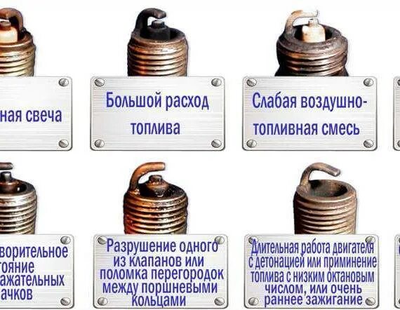 Зажигание позже в какую сторону. Раннее и позднее зажигание. раннее и позднее зажигание признаки. последствия раннего зажигания. раннее зажигание симптомы.