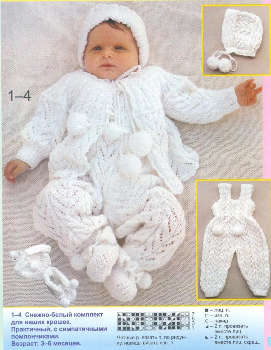 Вязаный комплект для новорожденного спицами. Вязаные костюмы для грудничков. Вязаный костюмчик для новорожденного. Вязаные костюмчики для младенцев.