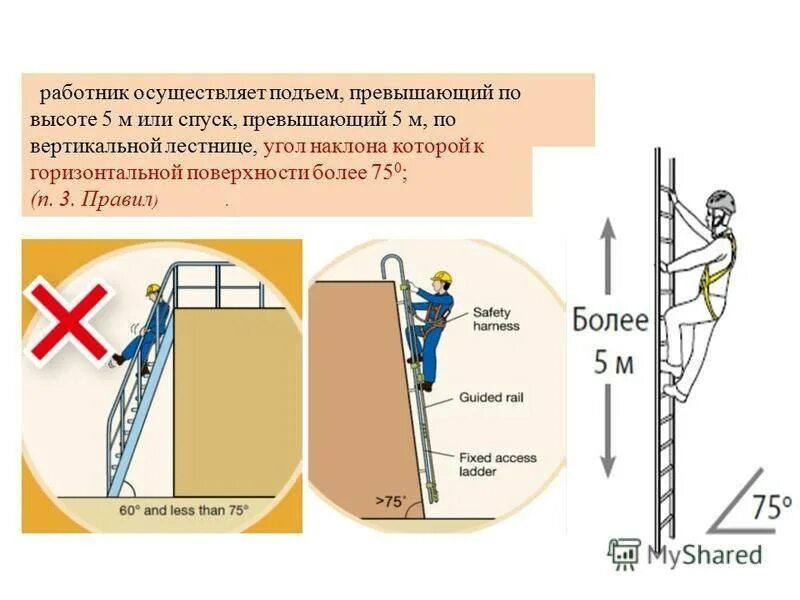 Схема подъема по приставной лестнице. Схема работы с приставной лестницы. Схема работы с приставной лестницы 3 м. Схема установки приставной лестницы к стене. При этом допускается использование любых