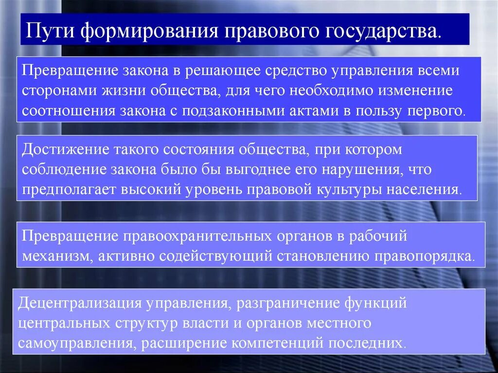 Условия их формирования и развития. Пути формирования правового государства. Процесс формирования правового государства в России. Предпосылки и условия формирования правового государства. Факторы становления правового государства.