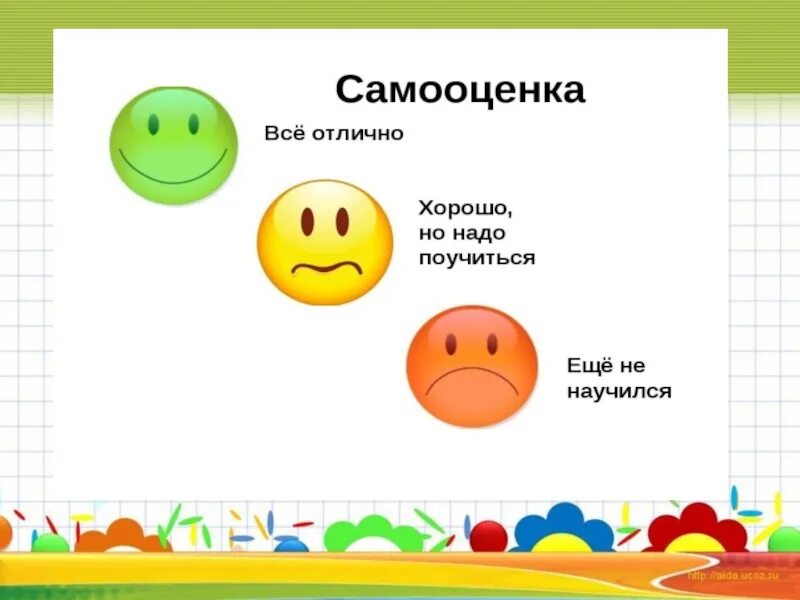Самооценивание