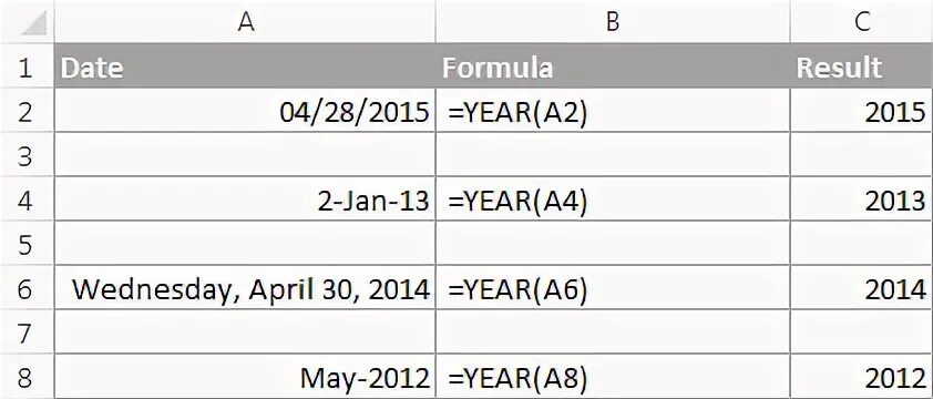 Year to date. Year to date