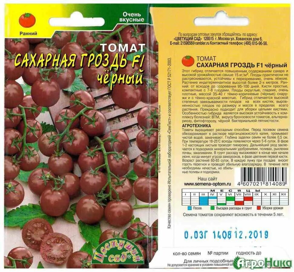 Томаты сахара описание сорта