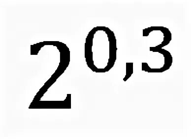 Степень 0.5. Ноль в степени 0. 2 В степени 0.5. Число 2 в нулевой степени. 0 25 в степени 2