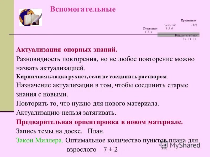 К повторению можно отнести