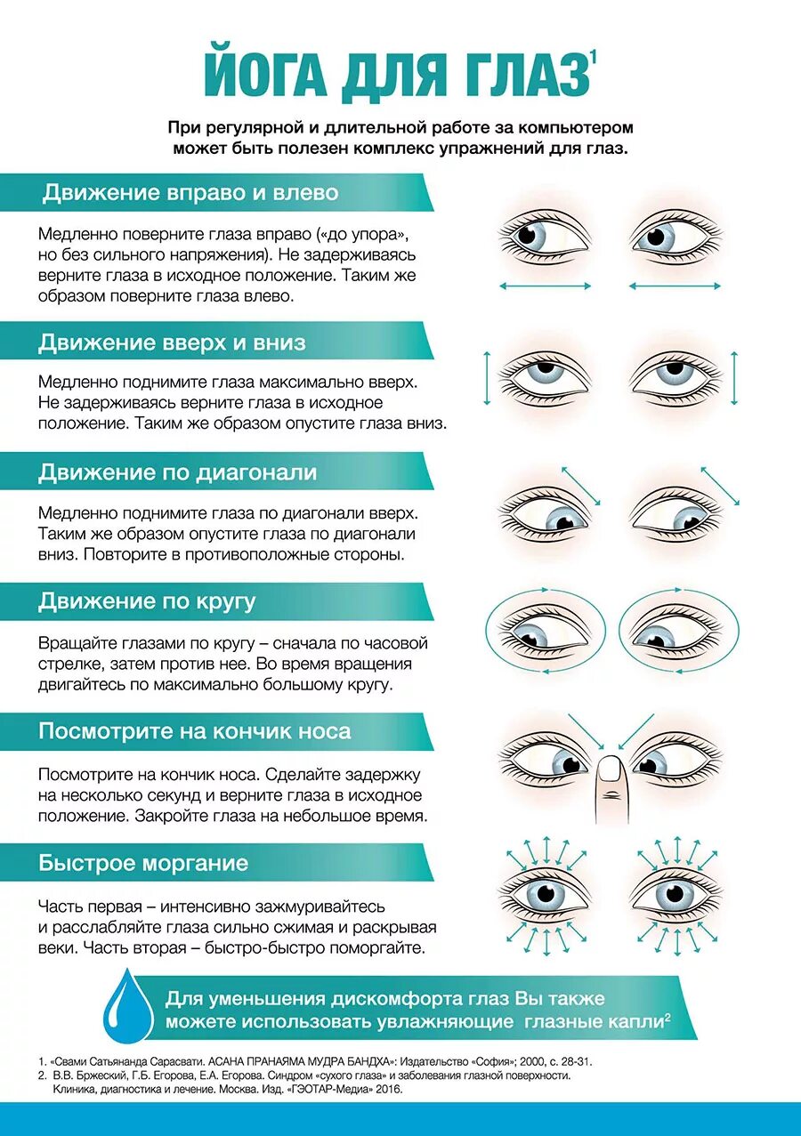 Как сделать чтобы лучше видеть