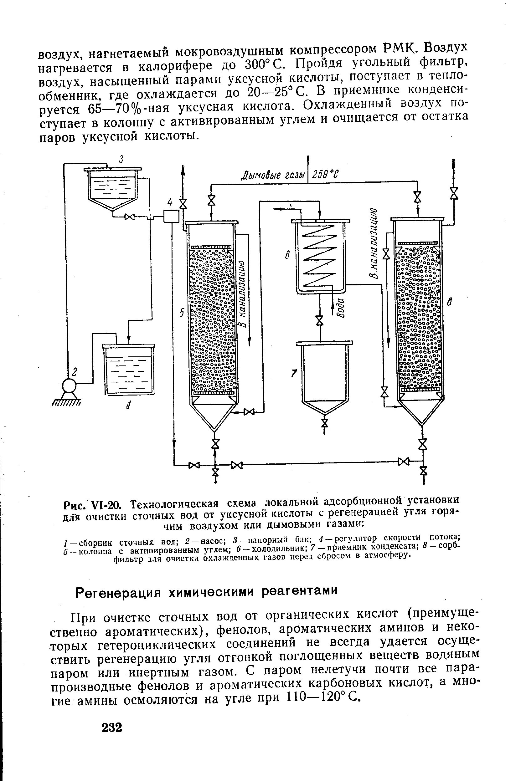 Адсорбционная очистка воды. Адсорбционная очистка сточных вод от фенолов схема. Технологическая схема очистки сточной воды от уксусной кислоты. Очистка сточных вод от фенолов схема. Очистка сточных вод активированным углем схема.