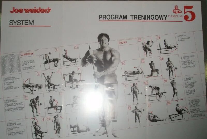 Программа для начинающих джо вейдер. Система тренировок плакат джо вейдер. план тренировок джо вейдера. джо вейдер плакат 3. джо вейдер система строительства тела.