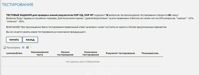 Тест на знание нор од фт. Нор од ФТ. Контрольный тест на знание Нор од/ФТ 2022 ответы. Ответы на тесты Нор ФТ 18. Ответы на тест Росфинмониторинга по Нор од ФТ 2022.