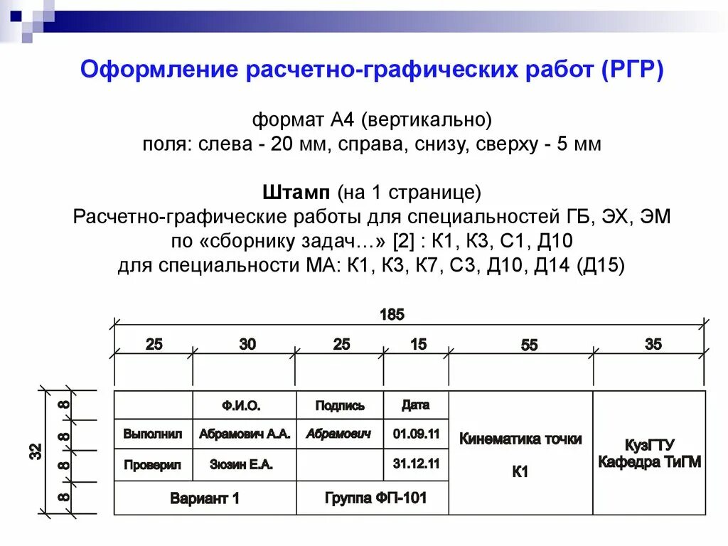 Расчетно графическая работа. Оформление расчетно графической работы. РГР расчетно графическая работа. Оформление РГР. Расчетная графическая работа 2