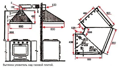 Плита газовая вентиляция в доме