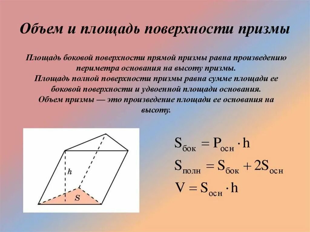 Прямая призма формула боковой поверхности. Площадь боковой поверхности призмы формула. Формула площади боковой поверхности прямой призмы формула. Объем призмы равен. Объем прямой призмы формула.