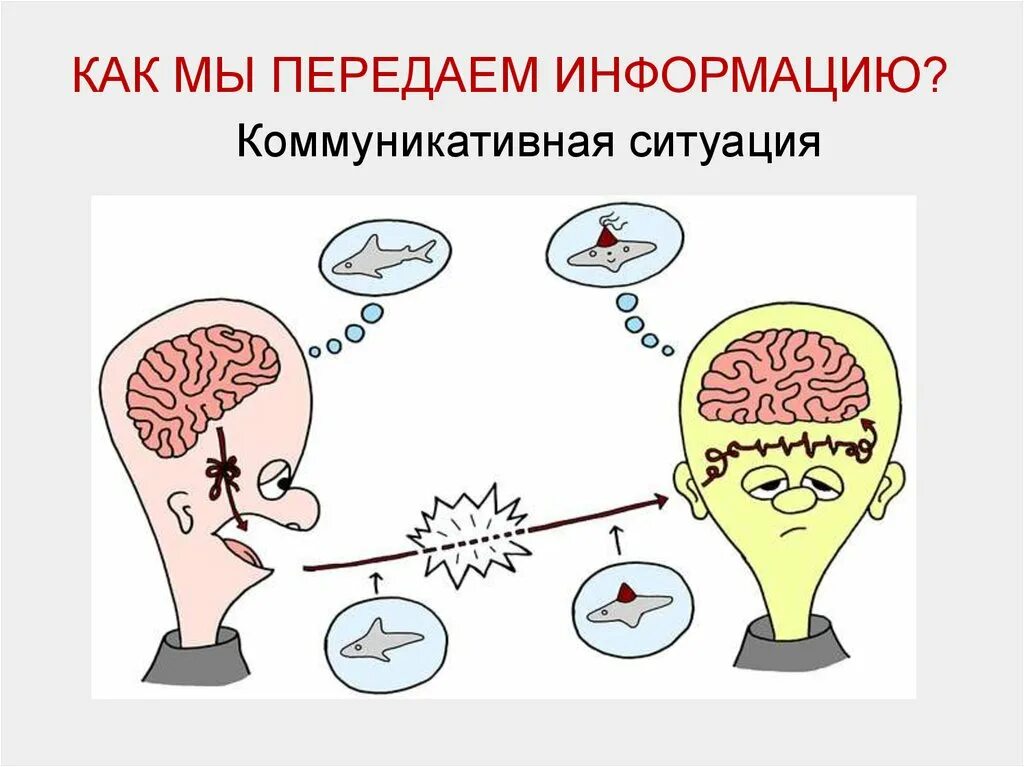 Лицо передающее сообщение