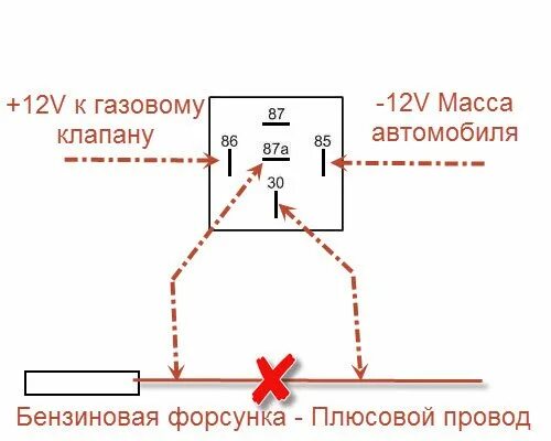 Подключение ГБО 2 поколения через реле. Реле для отключения бензонасоса на ГБО 4 поколения. Схема подключения ГБО через реле. Схема эмулятора форсунок ГБО 2 поколения.