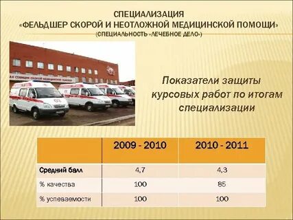 Курсовые работы фельдшер