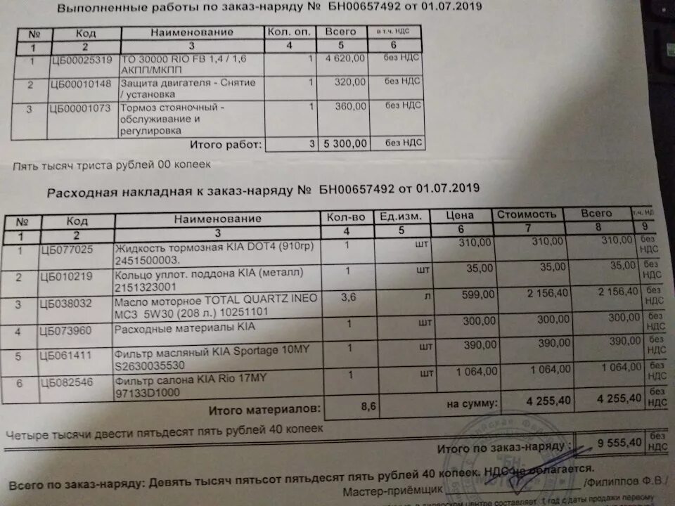 То рио 4 перечень работ. Регламент то киа рио 3 1. Регламент то киа сид 2010. То рио 4 перечень работ. То-4 киа рио перечень работ.