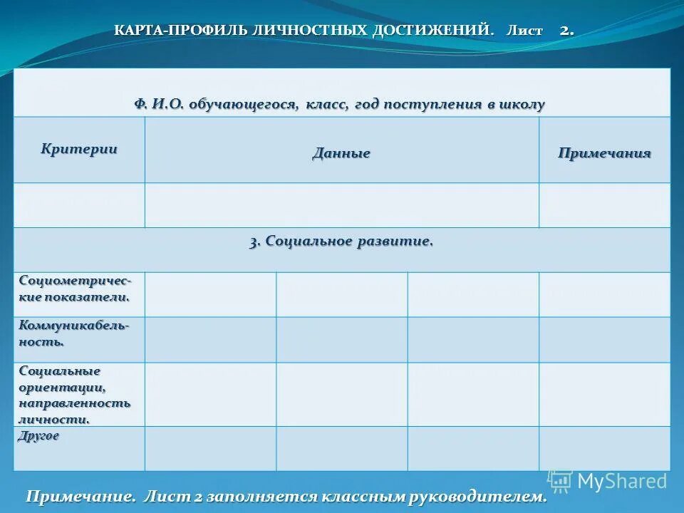 Лист оценки индивидуальных достижений. Портфолио достижений. Лист достижений ученика. Школа личных достижений. Достижения в оценочном листе.