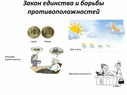 Единство противоположностей в философии пример
