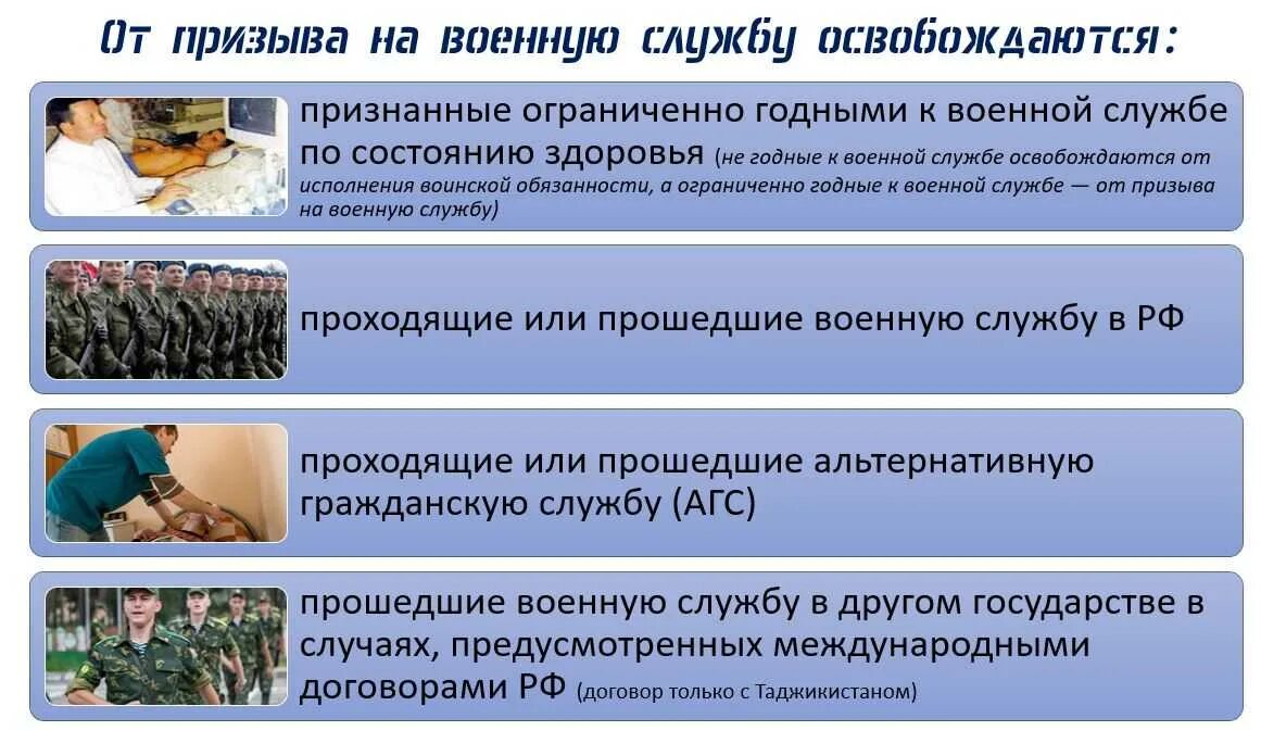 Могут ли взять не служившего