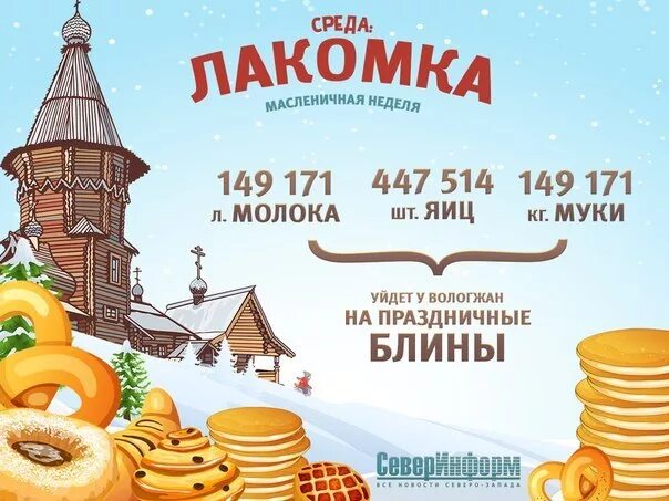 Масленица среда Лакомка. Масленичная неделя Лакомка. Масленичная неделя среда Лакомка. Масленица дни недели Лакомка. Третий день масленичной недели