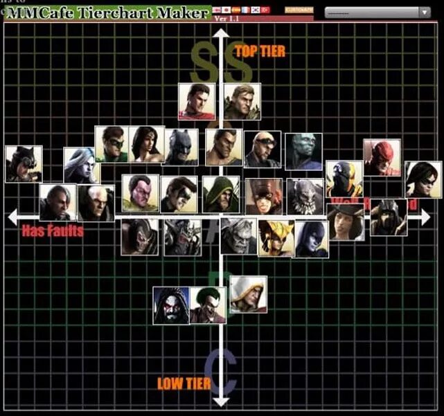 Тир лист кс 2. Инджастис 1 тир лист. injustice gods among us тир лист. injustice 2 тир лист. тир лист персонажей инджастис 2.