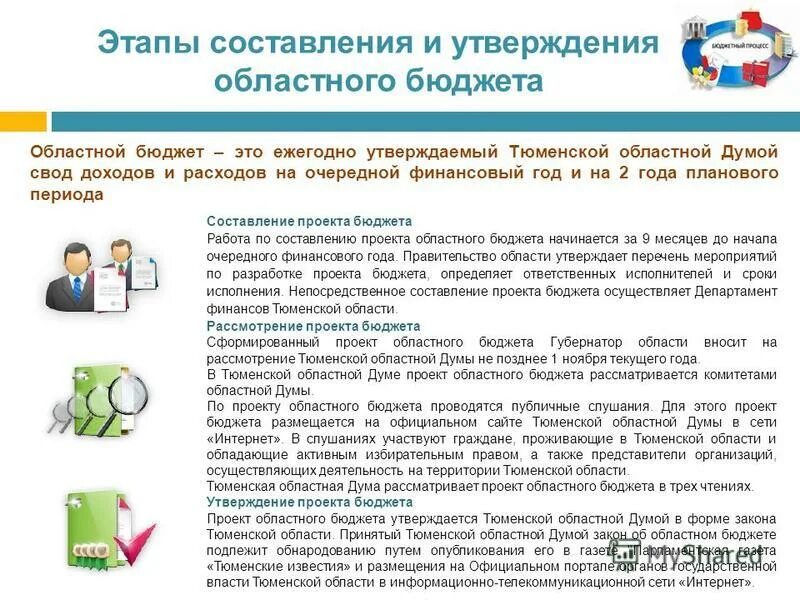 Составление проекта областного бюджета кто осуществляет