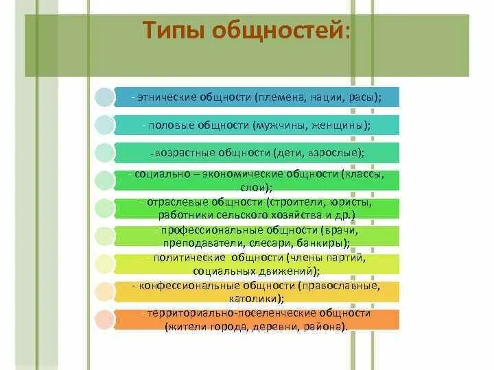 4 типа социальной общности. Типы социальных общностей. Тип и вид общностей. Социальные общности примеры. Виды социальных общностей с примерами.