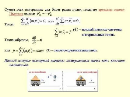 Векторная сумма сил равна