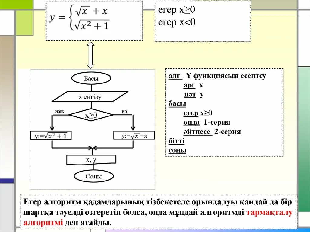 Алгоритм. Циклдік алгоритм дегеніміз не. Тармақталған алгоритм. Тармақталған алгоритмдерді программалау 7 сынып. Питон тармақталған алгоритмдерді программалау 7 сынып.
