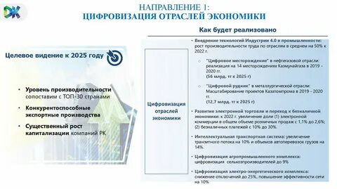 Государственная программа цифровой казахстан