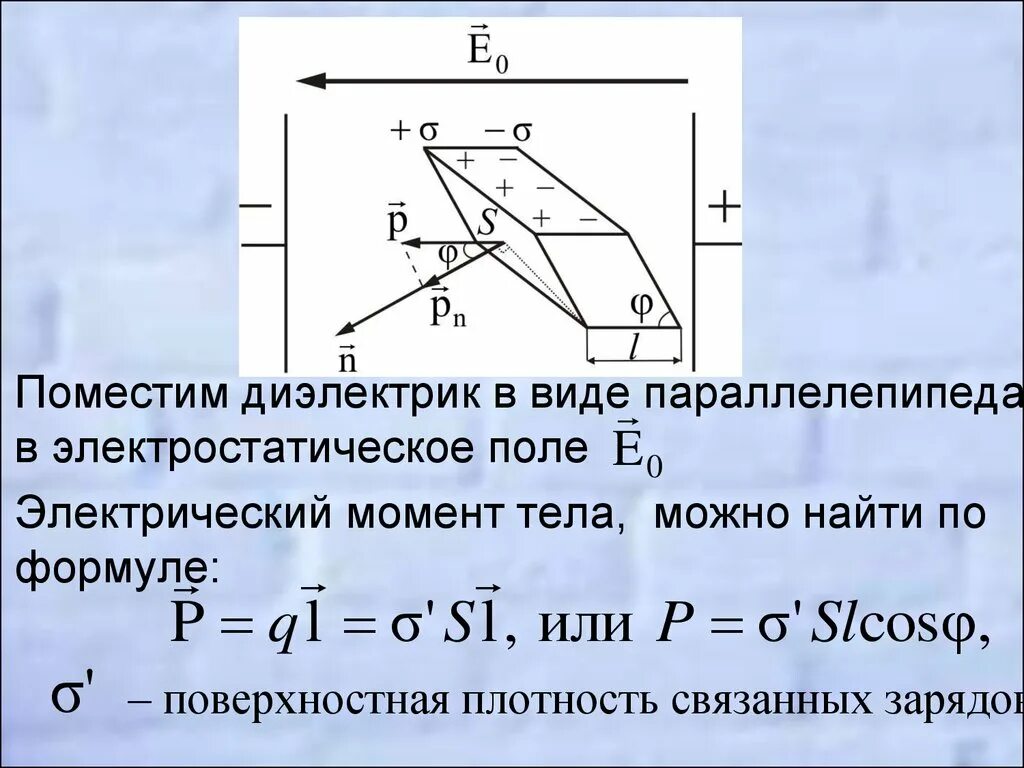 Электрическая плотность диэлектрика. Поверхностная плотность связанных зарядов. объёмная плотность связанных зарядов в диэлектрике. поверхностная плотность заряда диэлектрика. поверхностная плотность связанных зарядов формула.