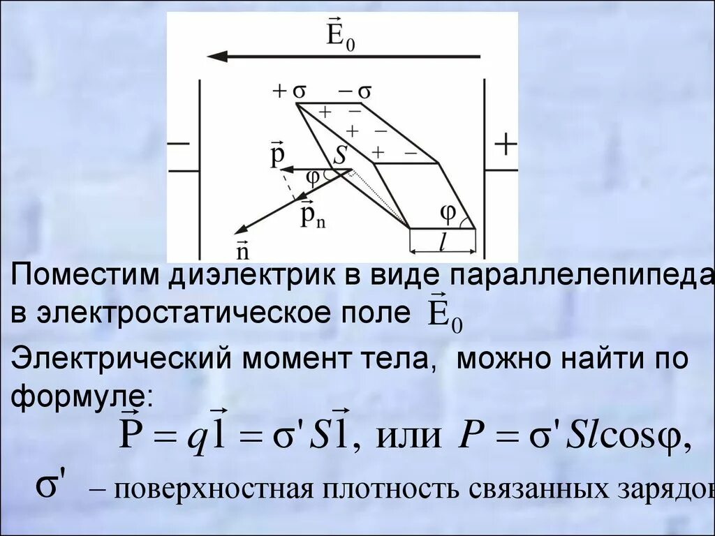 Поверхностная плотность связанных зарядов. Объёмная плотность связанных зарядов в диэлектрике. Поверхностная плотность заряда диэлектрика. Поверхностная плотность связанных зарядов формула. Объемная плотность заряда диэлектрика