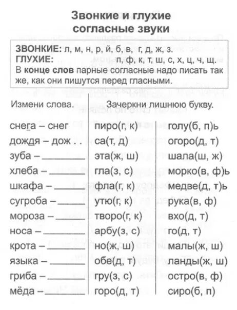 Проверяемые слова примеры 3 класс Иллюстрация 19 из 27 для Безударные гласные, проверяемые ударением. Тренажер по