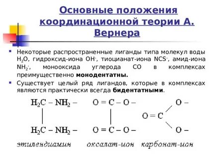 Строение комплексных соединений теория вернера